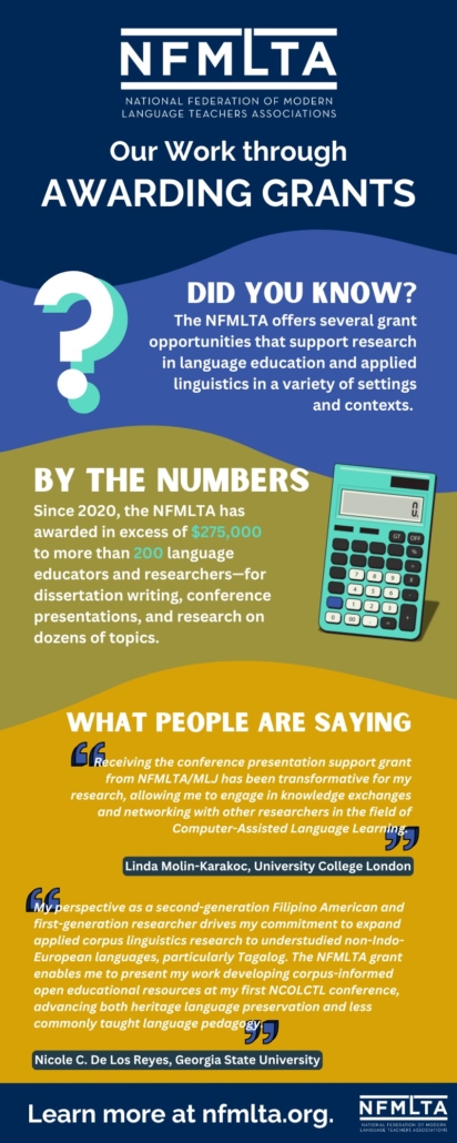 An infographic on our work awarding grants